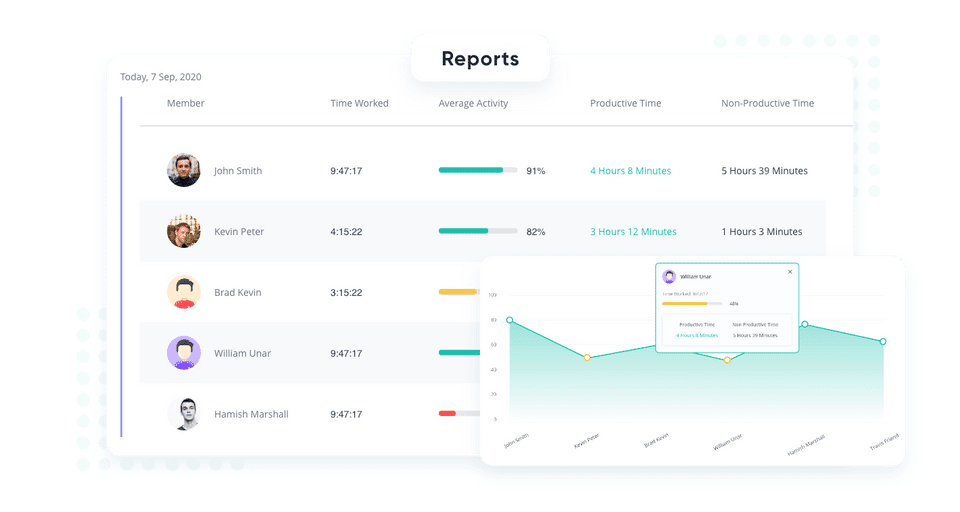 Reports screenshot-thumb