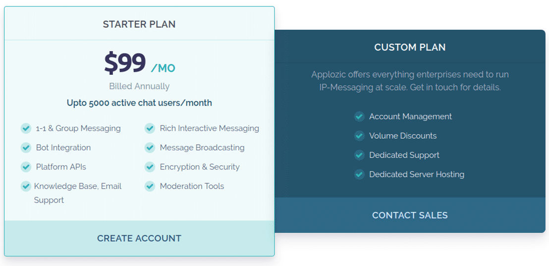 applozic pricing