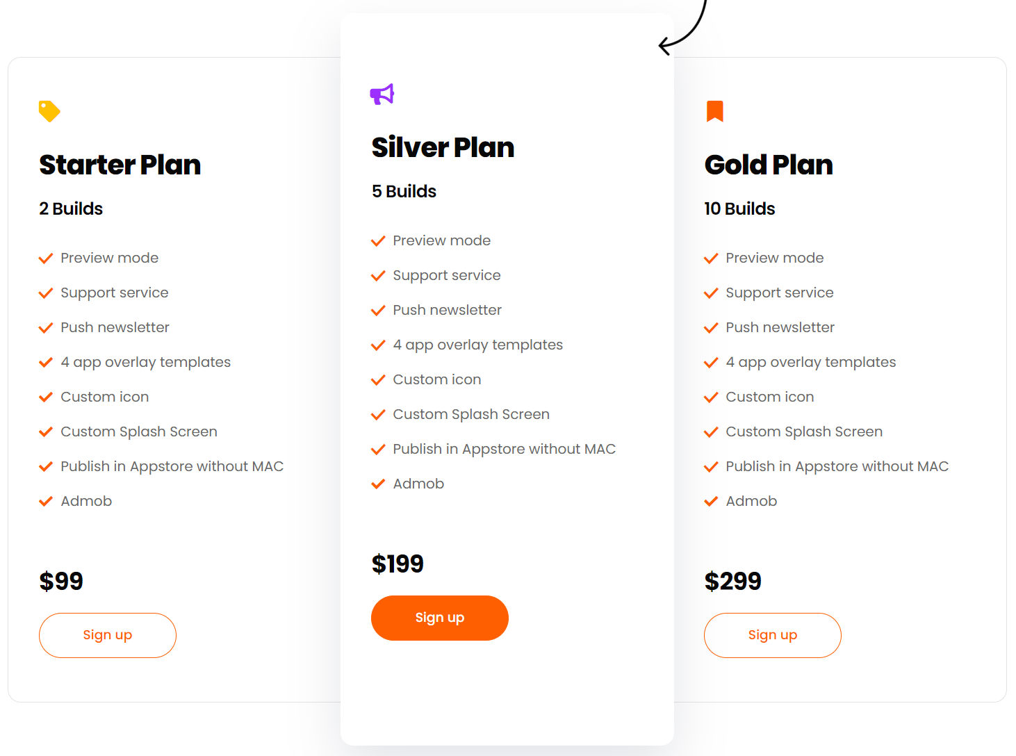 AppMyWeb pricing