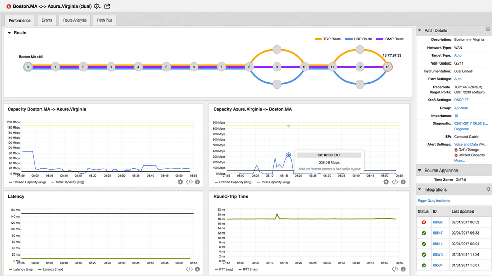 Path Boston Azure for Bottleneck