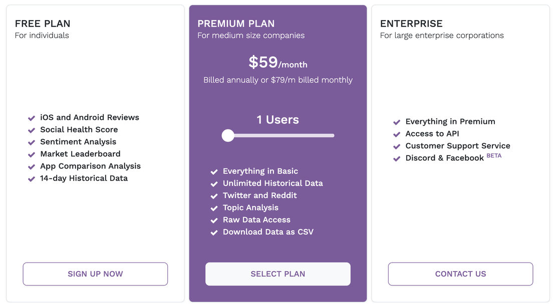 Appsedia pricing