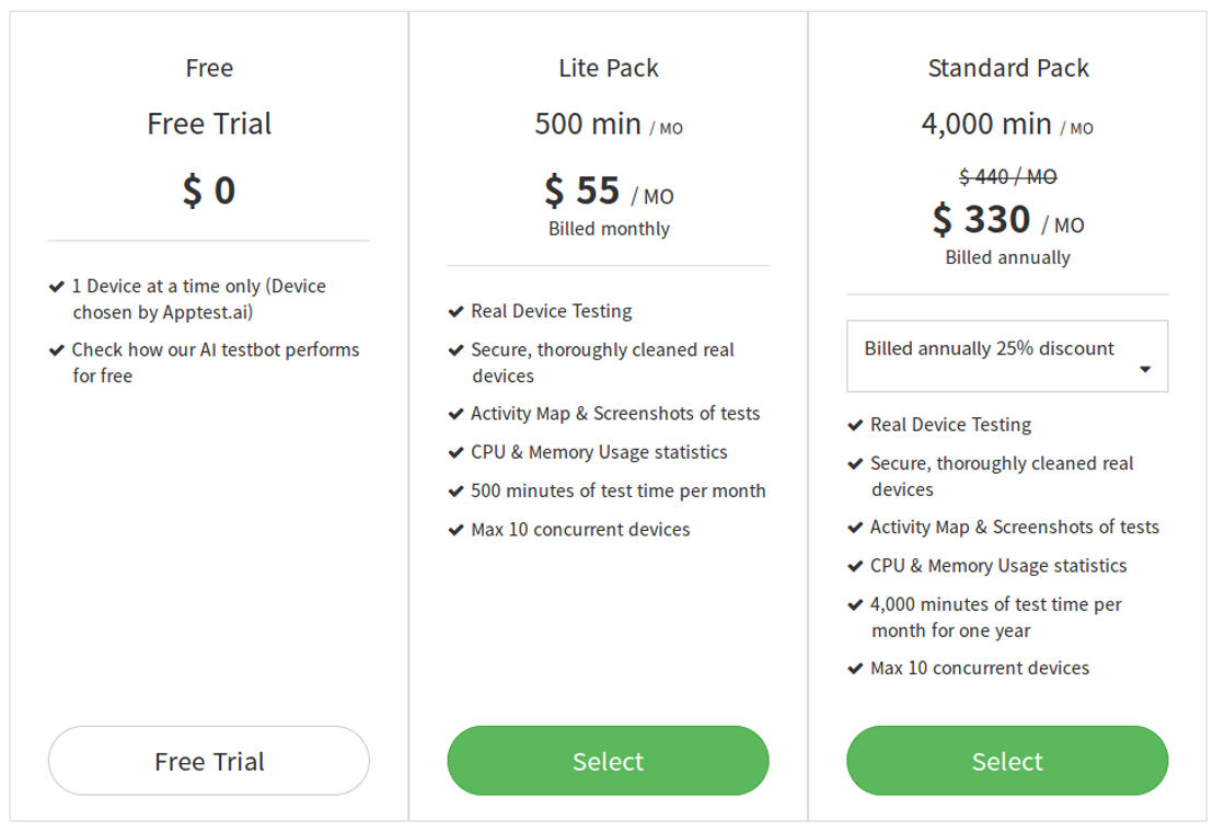 Apptest.ai pricing