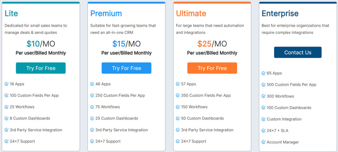 Apptivo pricing