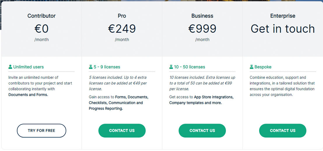 Aproplan pricing