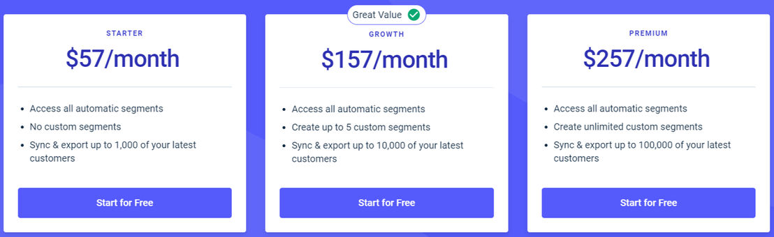 Apteo pricing