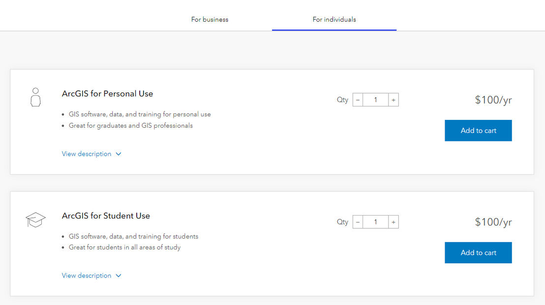 arcgis-online pricing