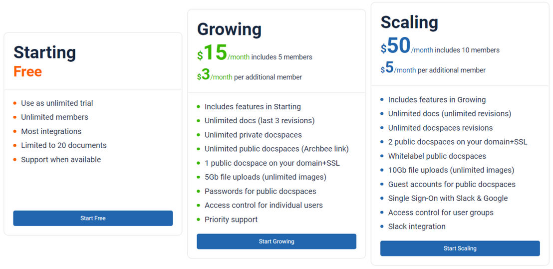 archbee pricing