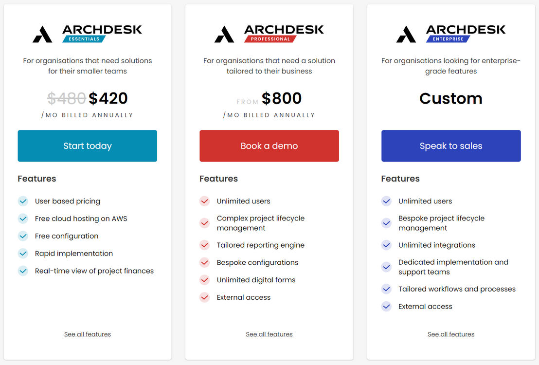 archdesk pricing