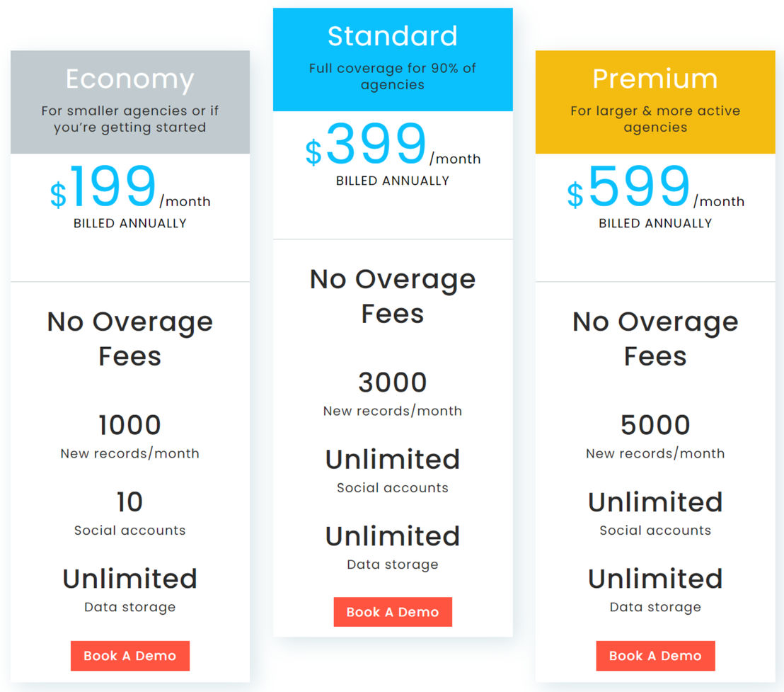 archivesocial pricing