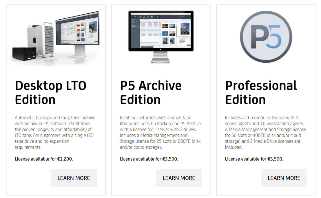 Archiware P5 Backup pricing