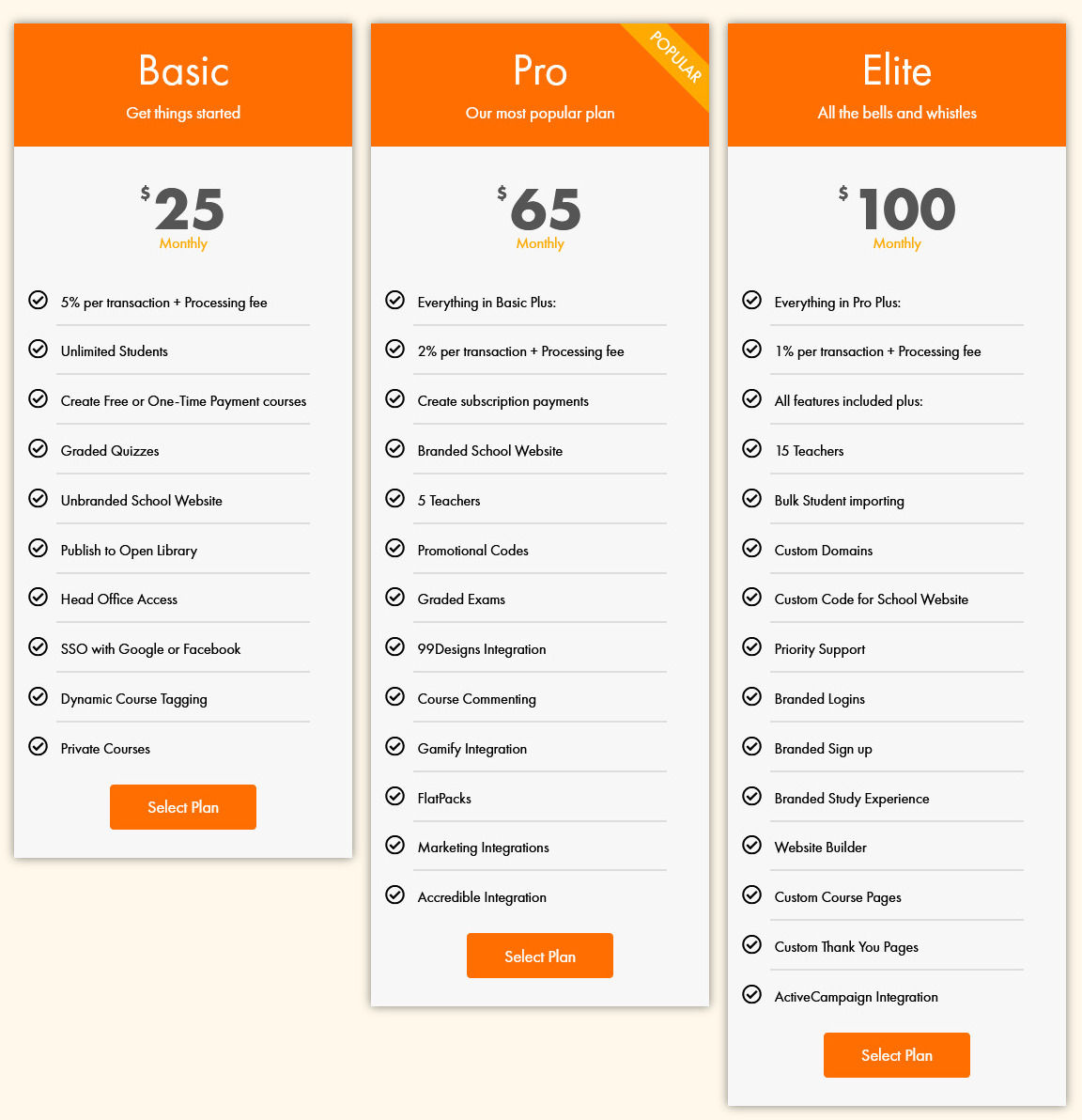 Archy Learning pricing