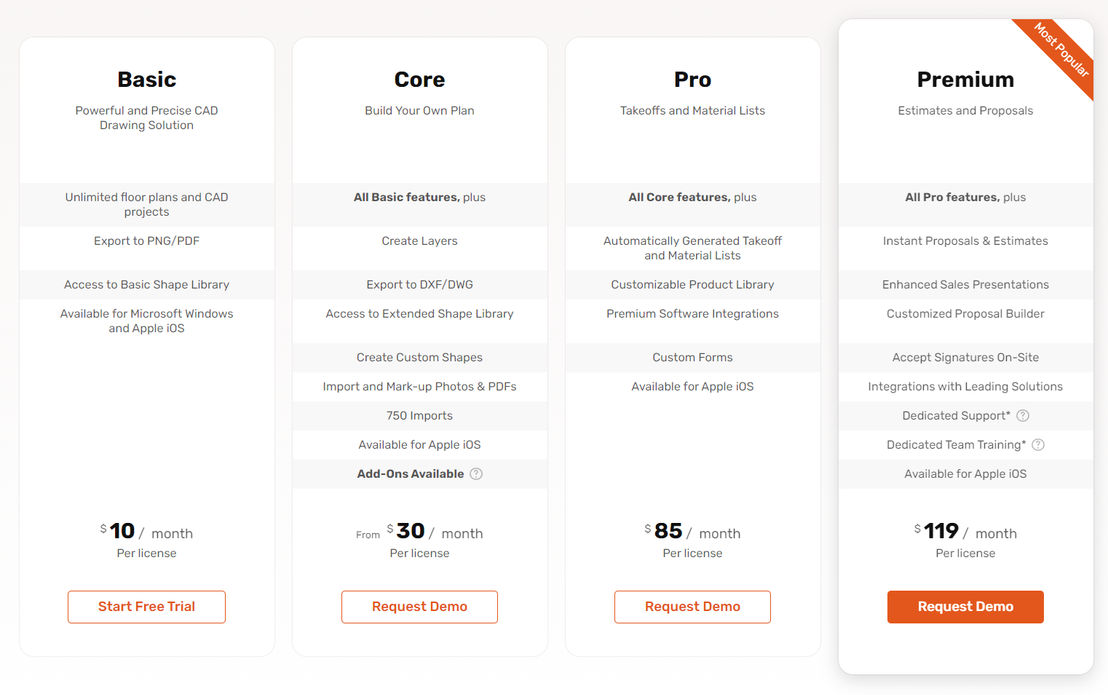 arcsite pricing