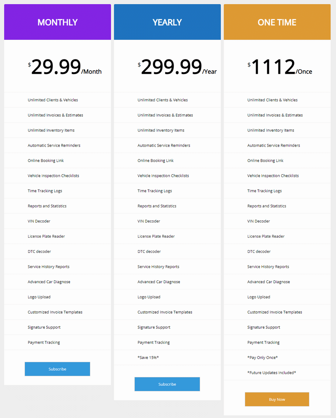 ARI (Auto Repair Invoicing) pricing