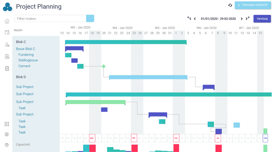 Project Planning-thumb