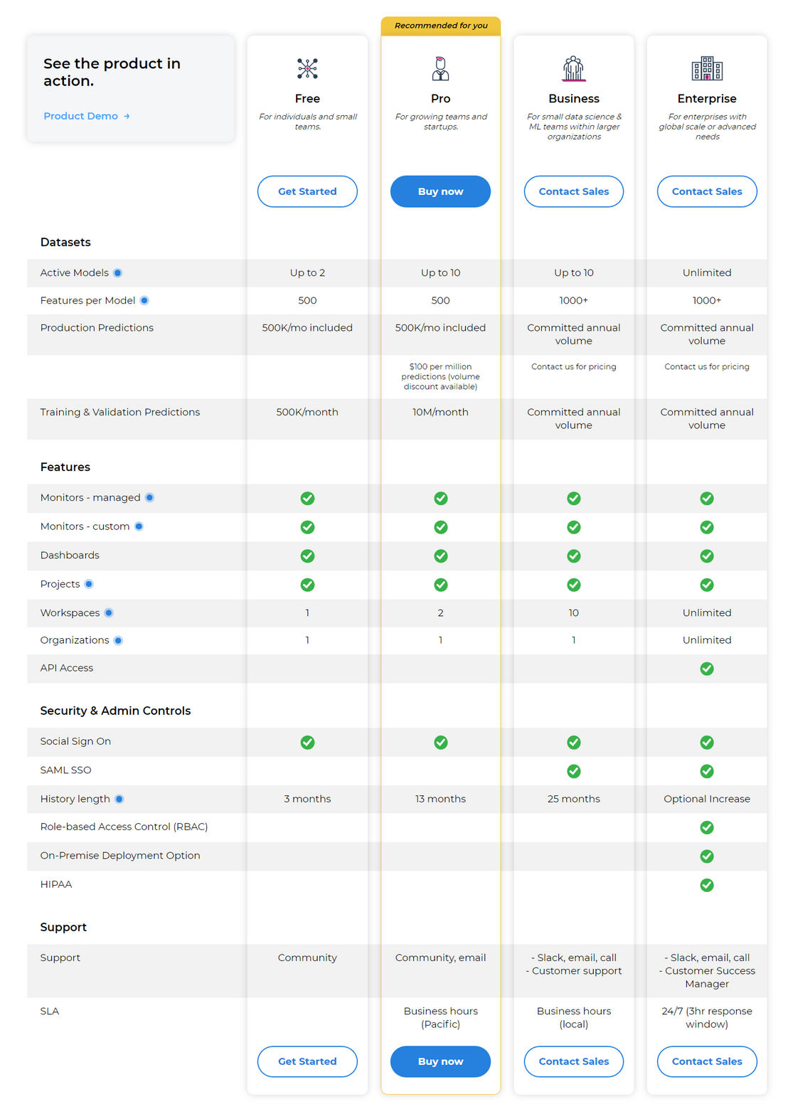 Arize AI - Reviews, Features, Pricing & More (2024)