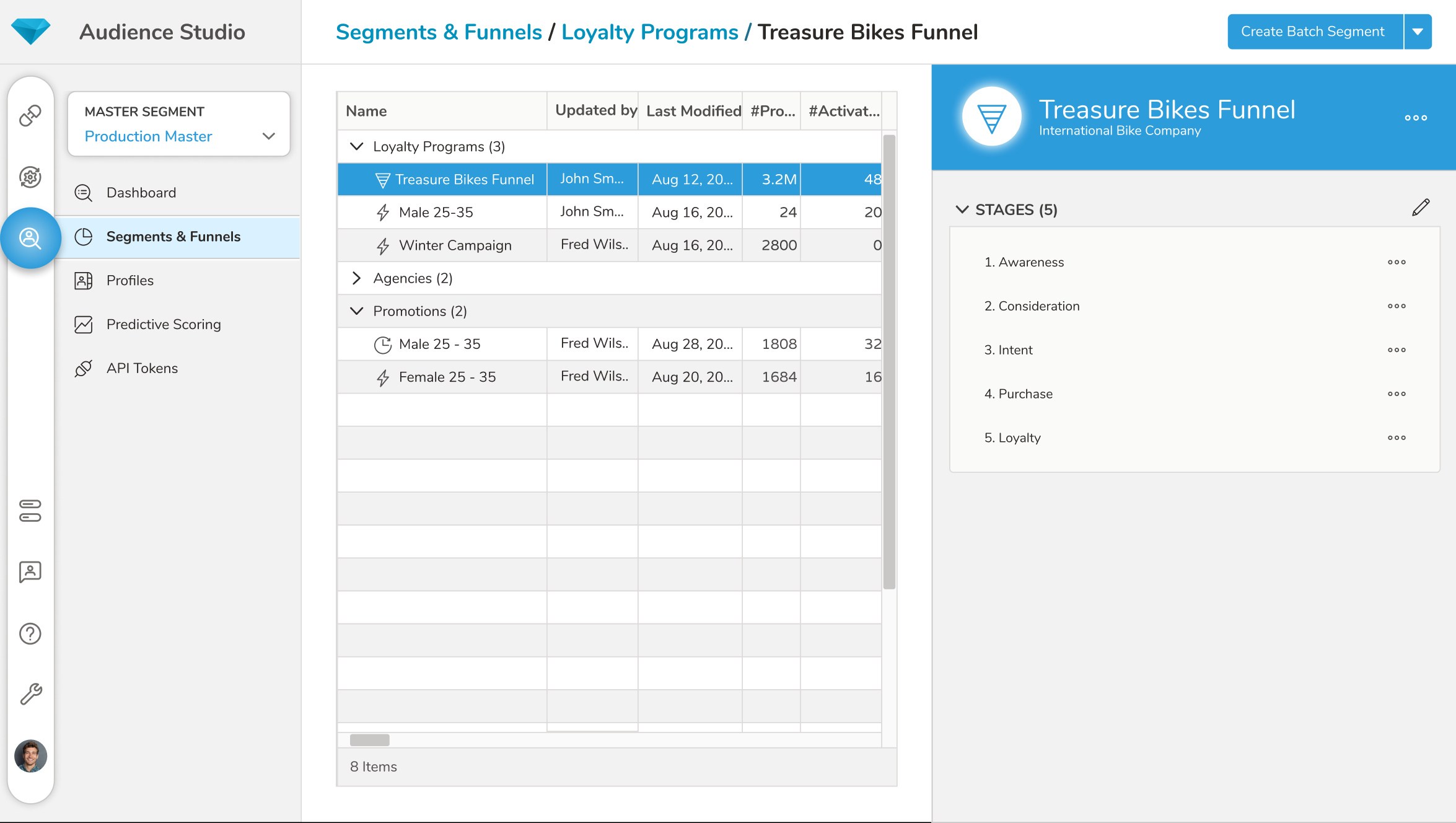 Funnel Object Dashboard