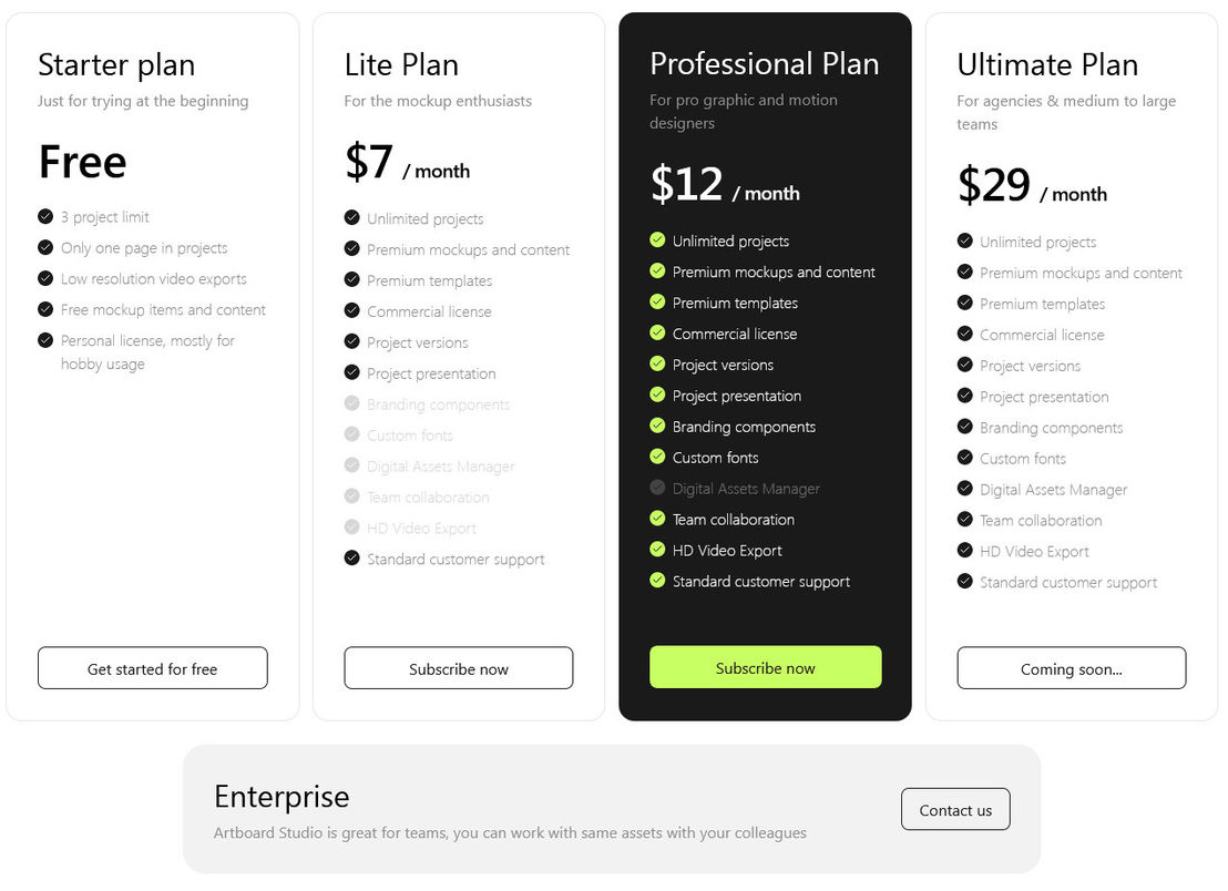 Artboard Studio pricing