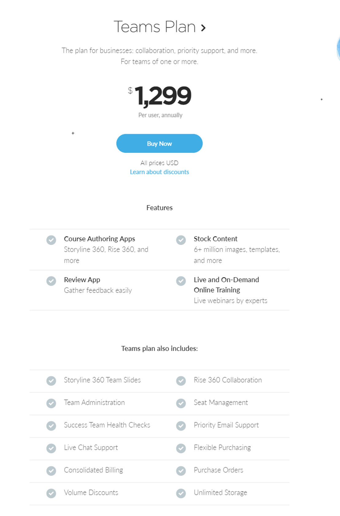 Articulate 360 pricing