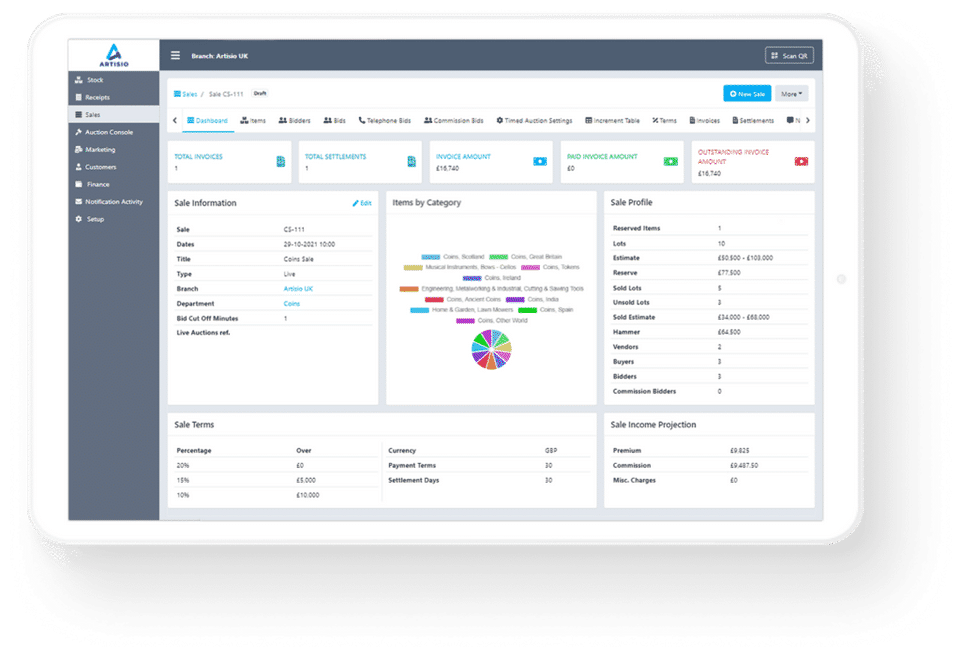 Sales Dashboard