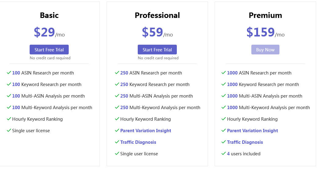 ASINSIGHT pricing