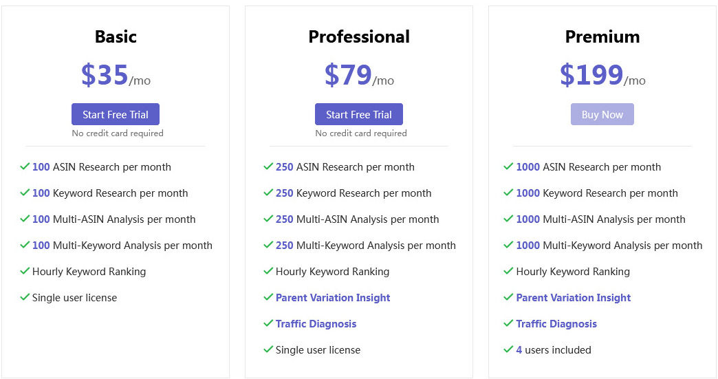 ASINSIGHT pricing