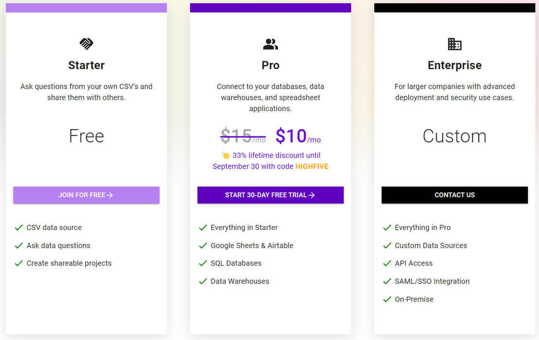 AskEdith pricing