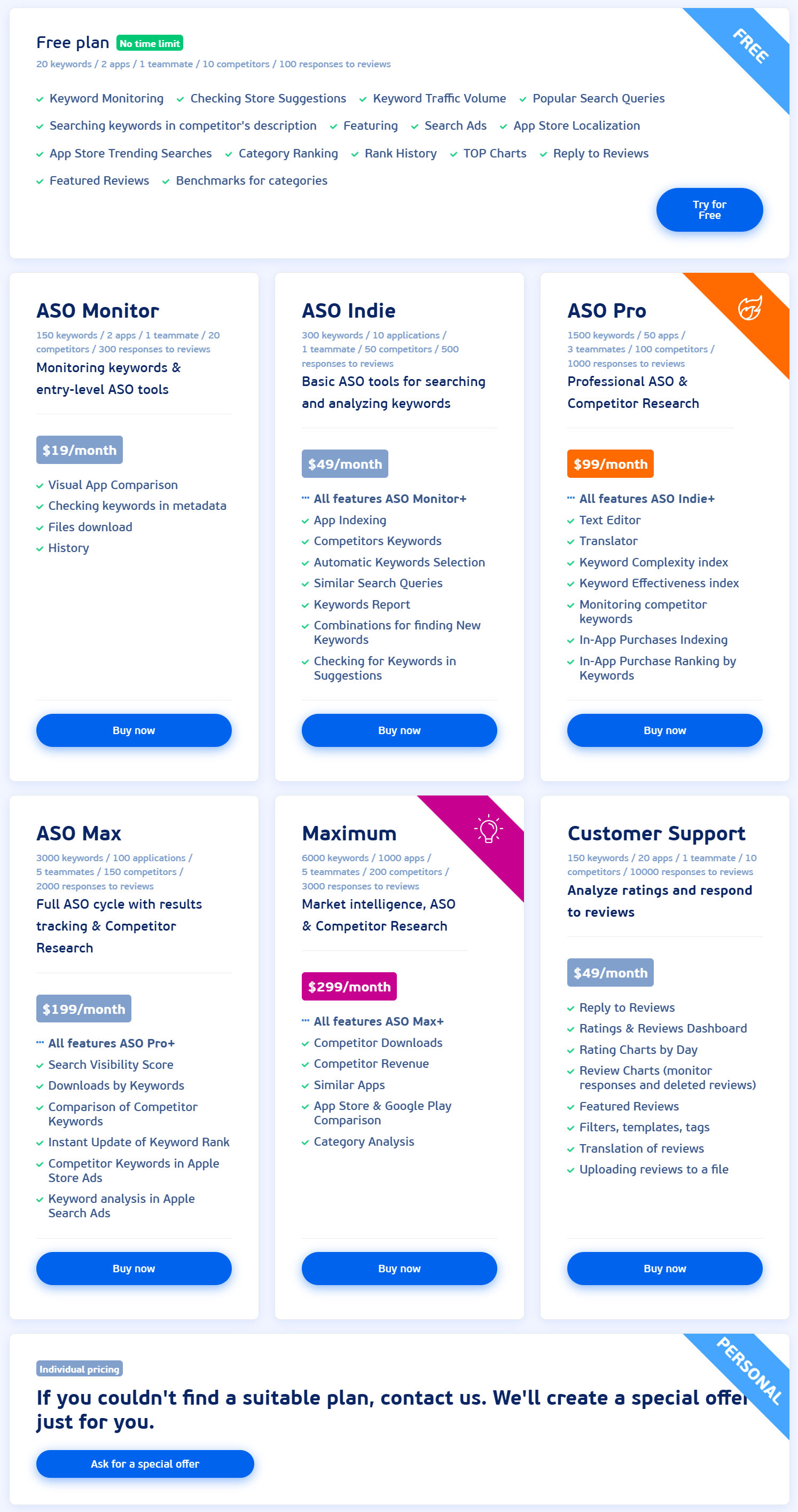 ASOMobile pricing