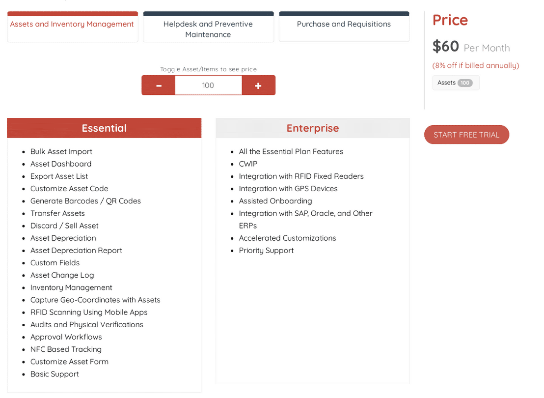 Asset Infinity pricing