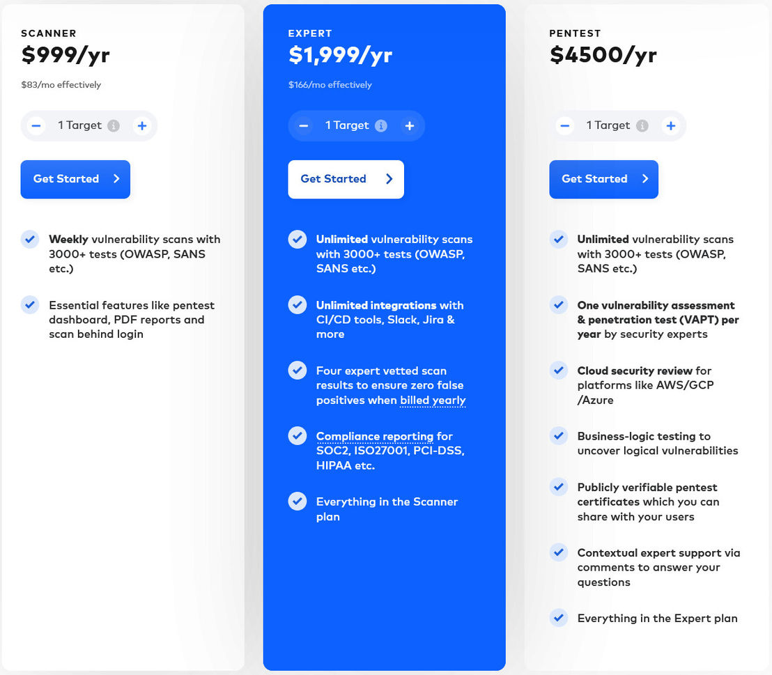 astra-pentest pricing