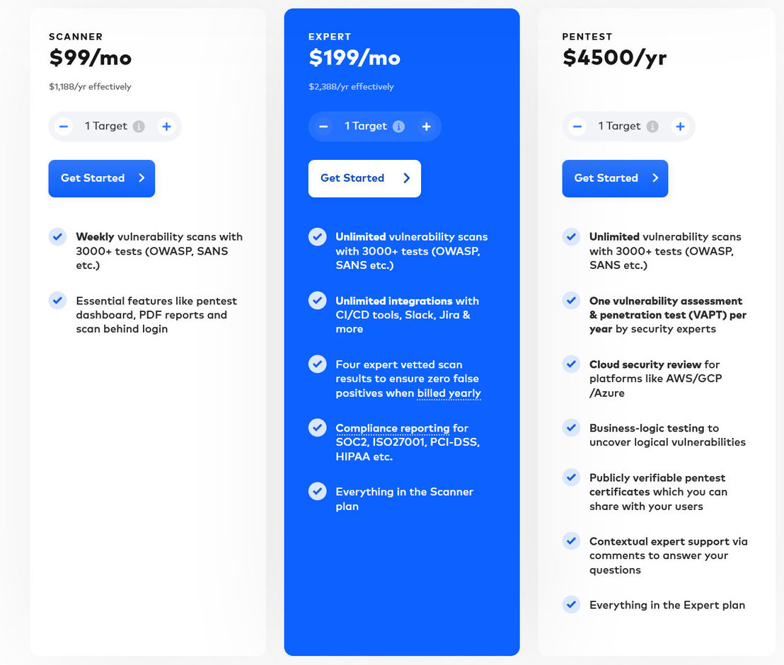 Astra Pentest pricing