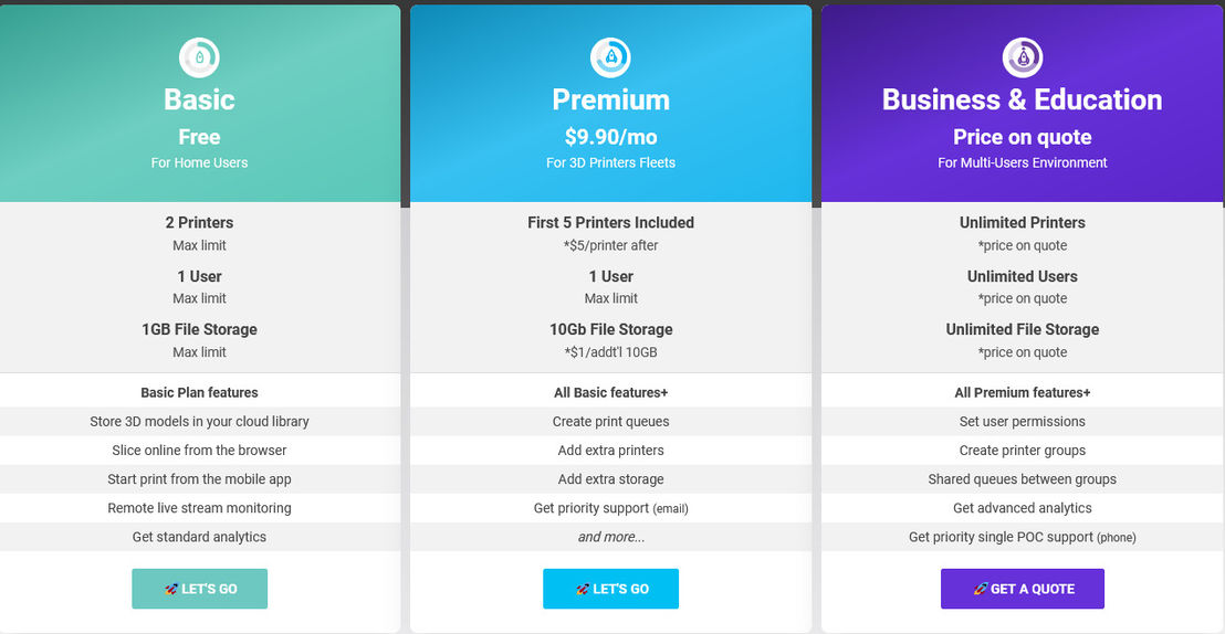 AstroPrint pricing