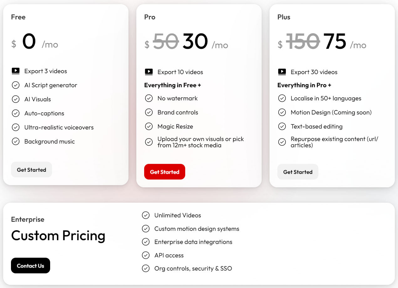 Atlabs pricing