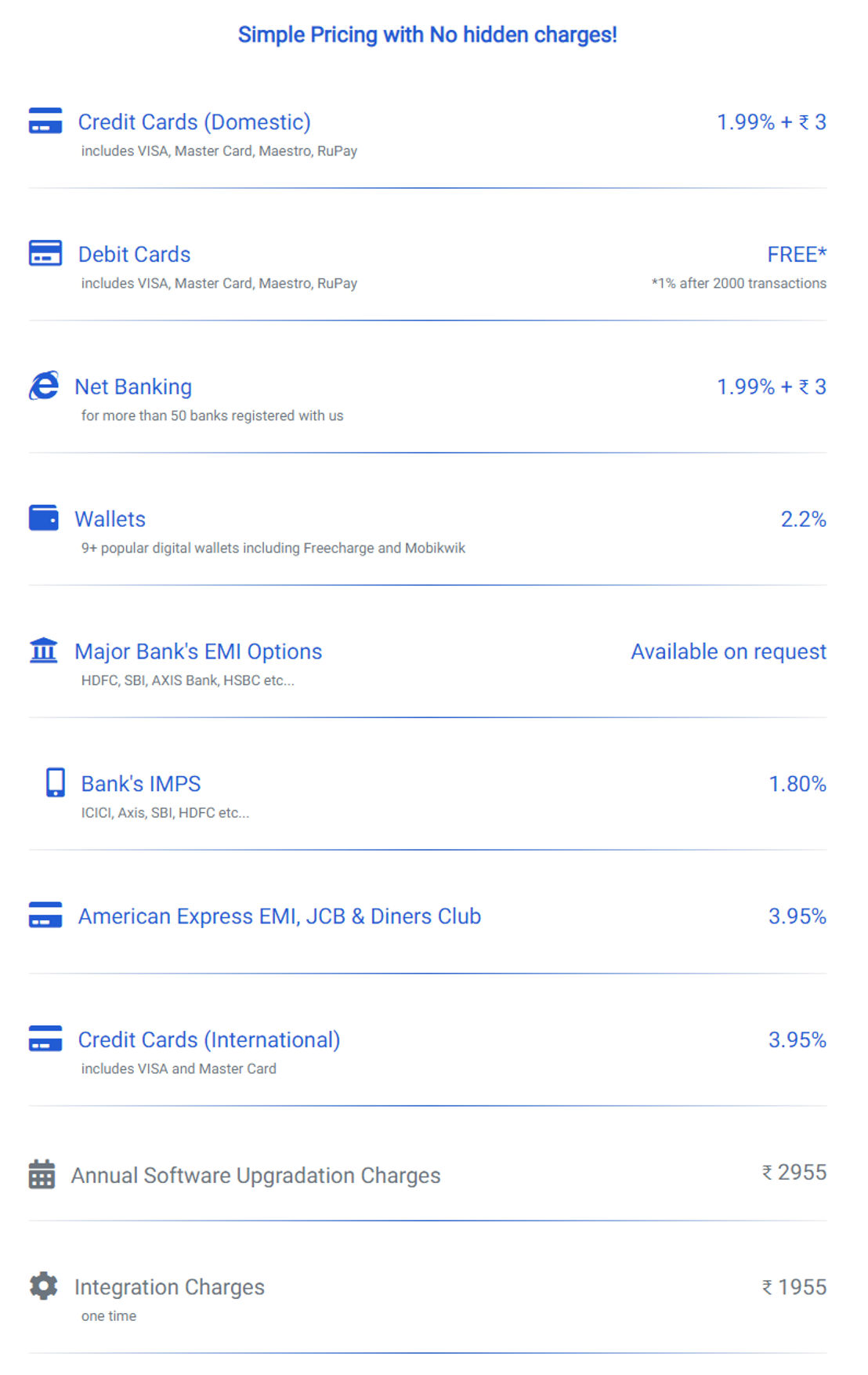 Atom Paynetz pricing