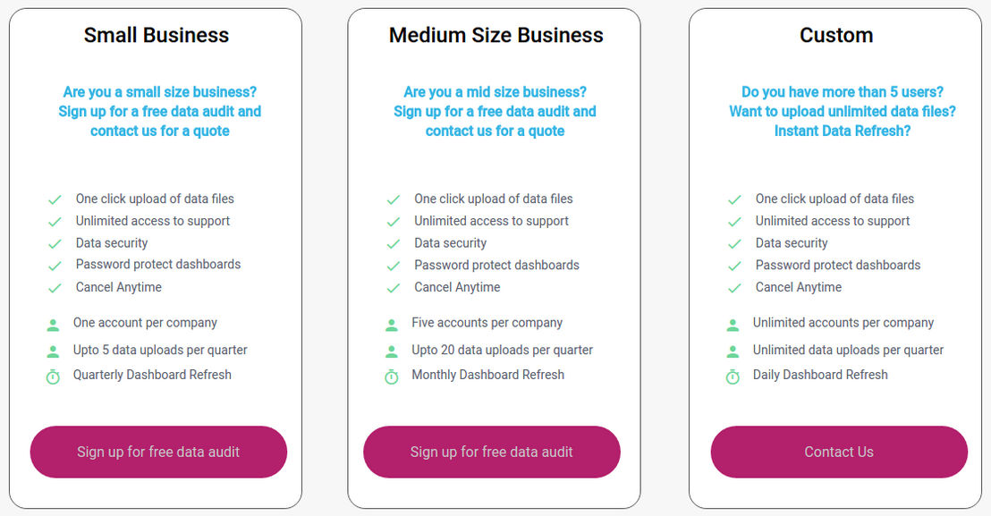 AtomLynx pricing