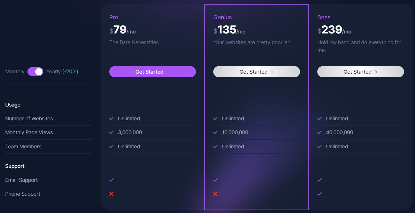 Atribusi pricing