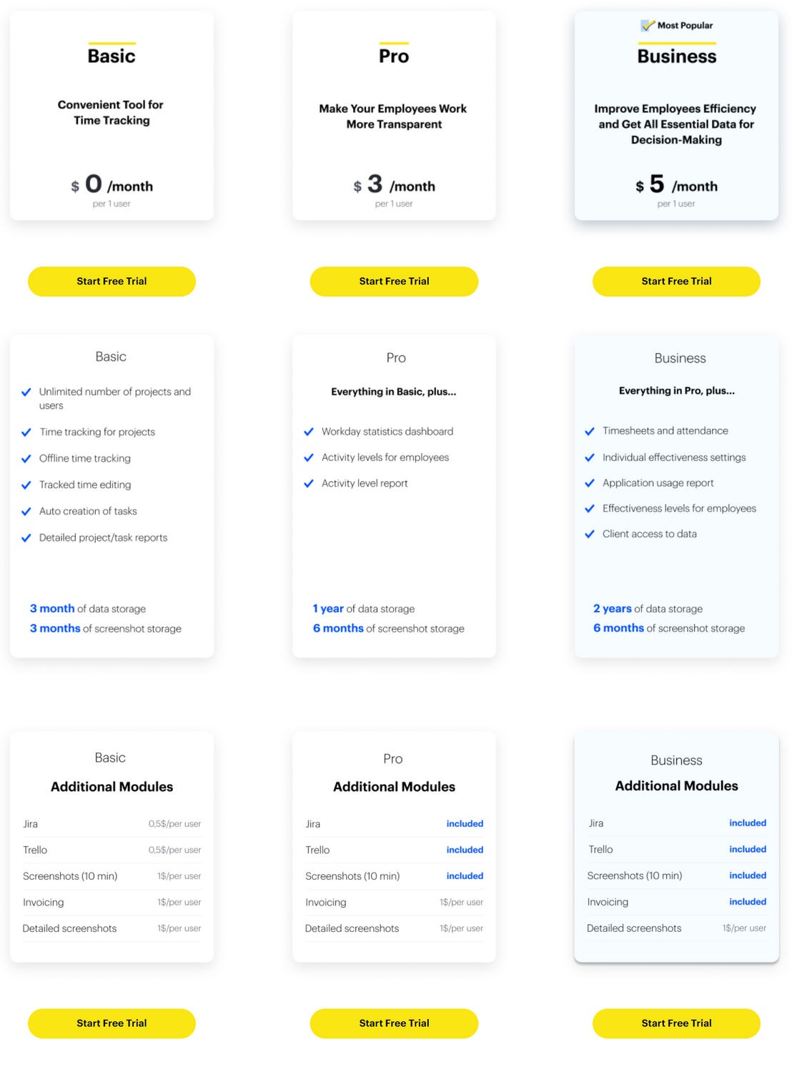 AtTrack pricing