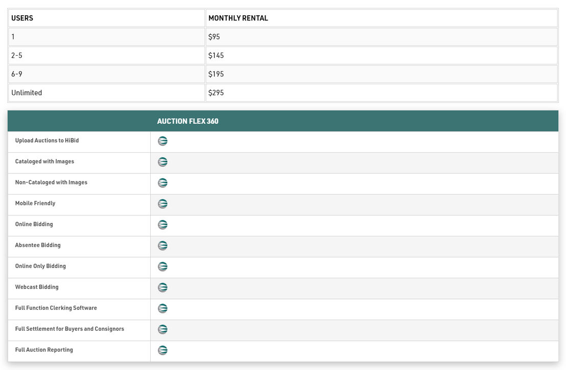 auction-flex pricing