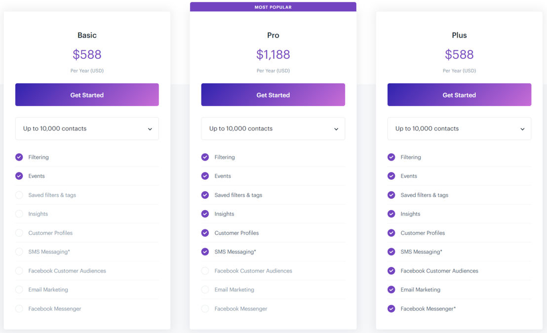 Audience Republic pricing