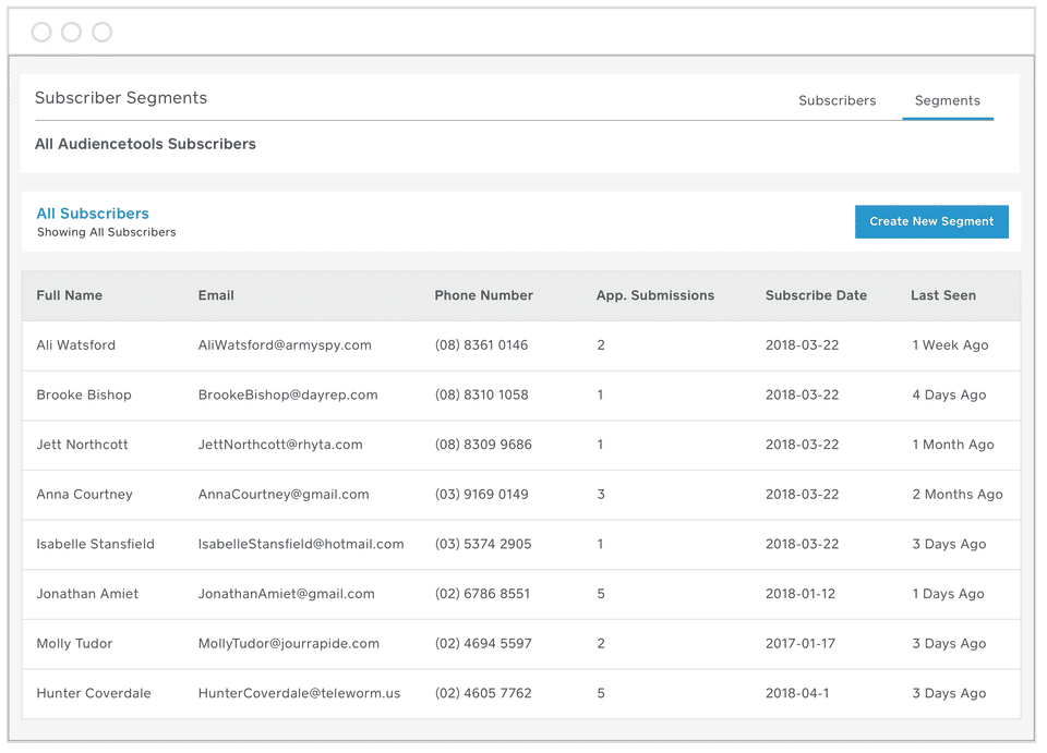 Subscriber Database