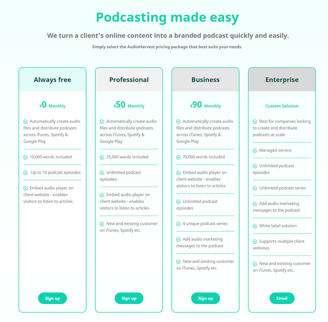 audioharvest pricing