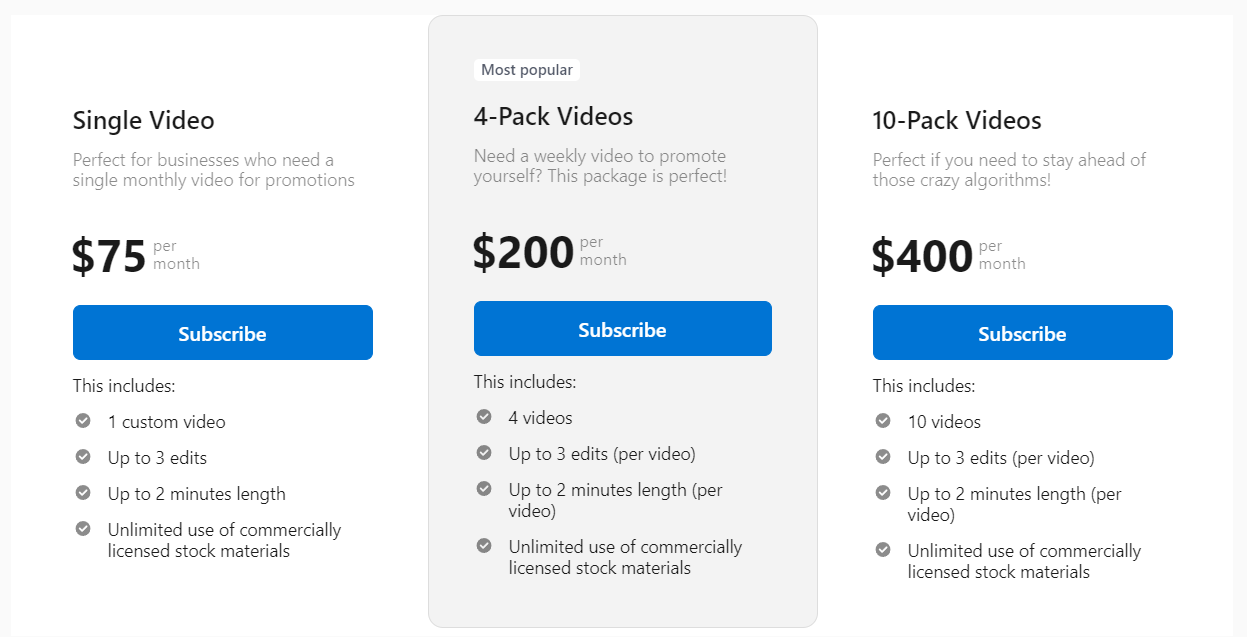 AUG X LABS pricing