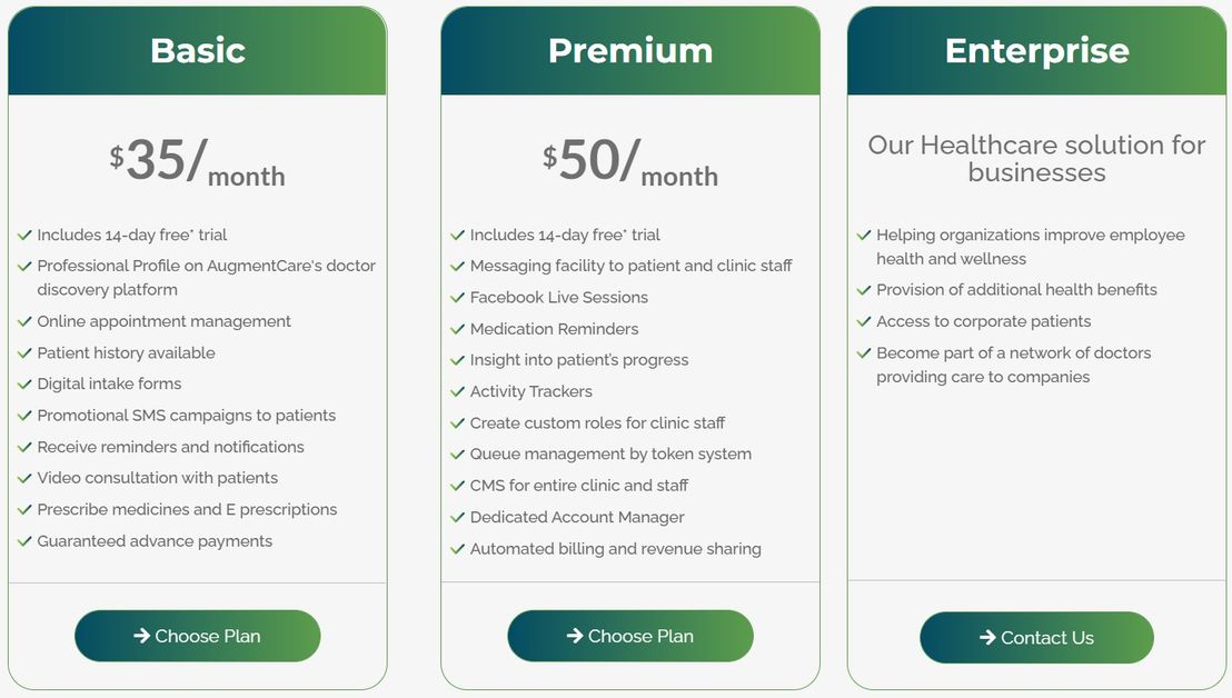 augmentcare-cms pricing