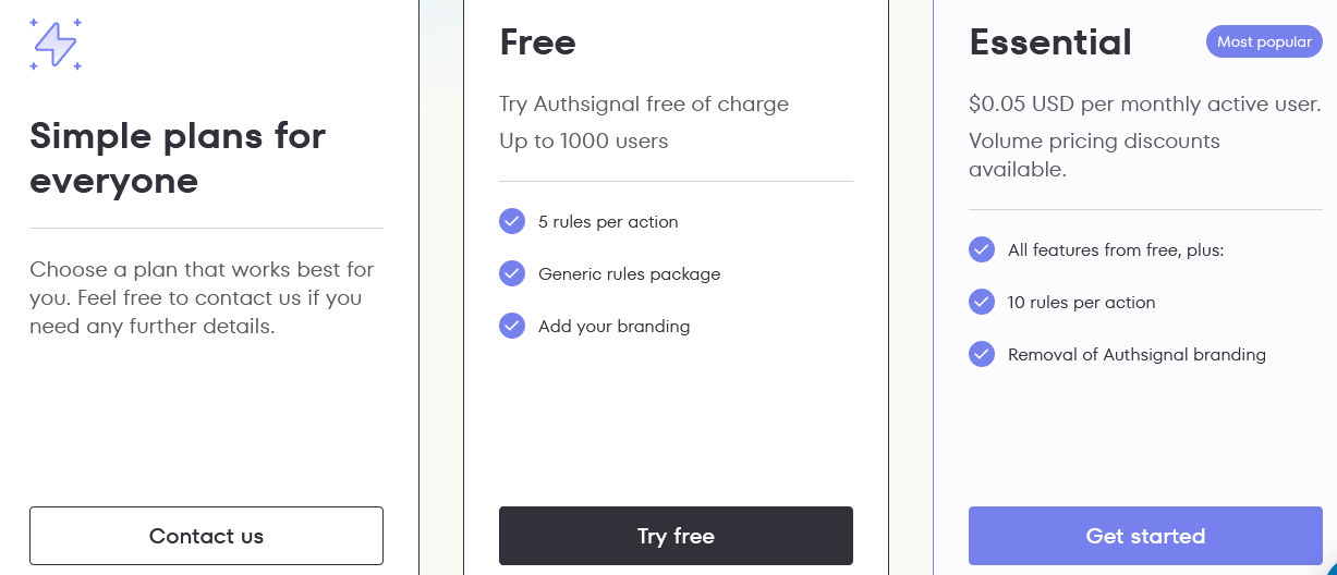 authsignal pricing