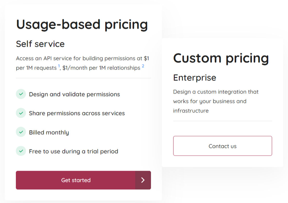 authzed pricing