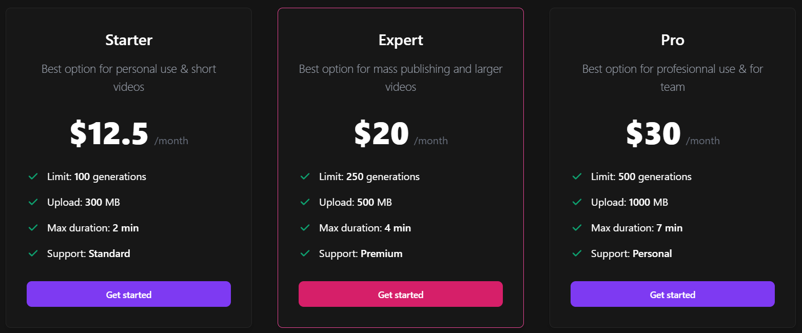 autocaption pricing