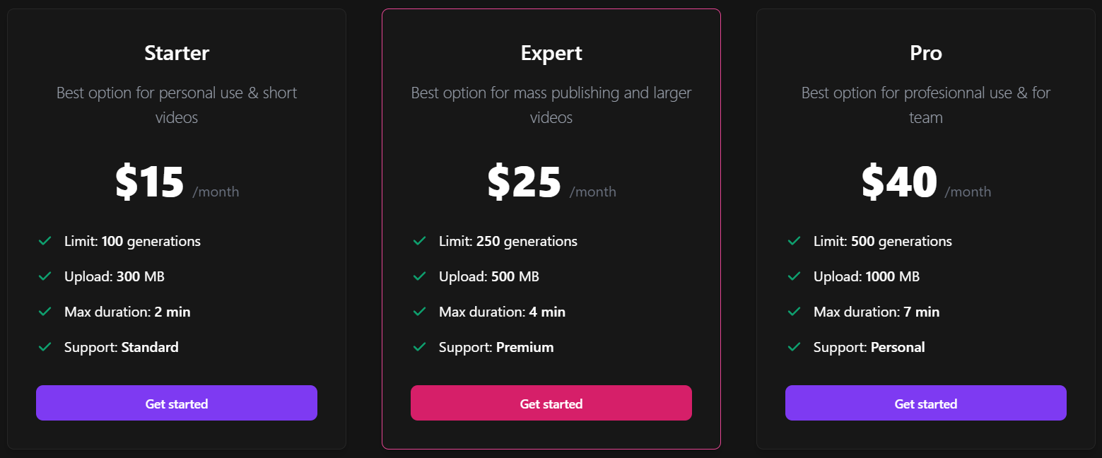 AutoCaption pricing