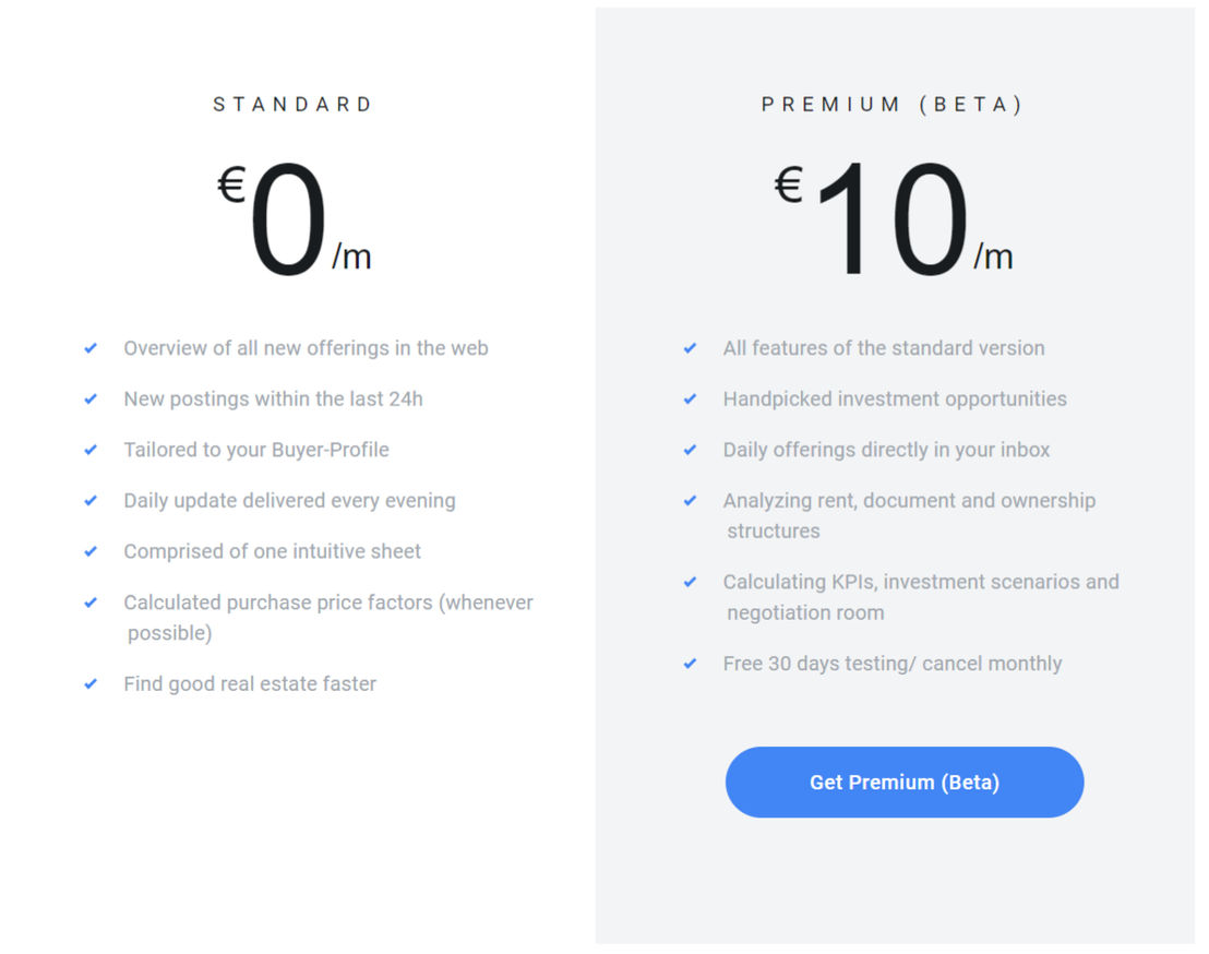 automate-estate pricing