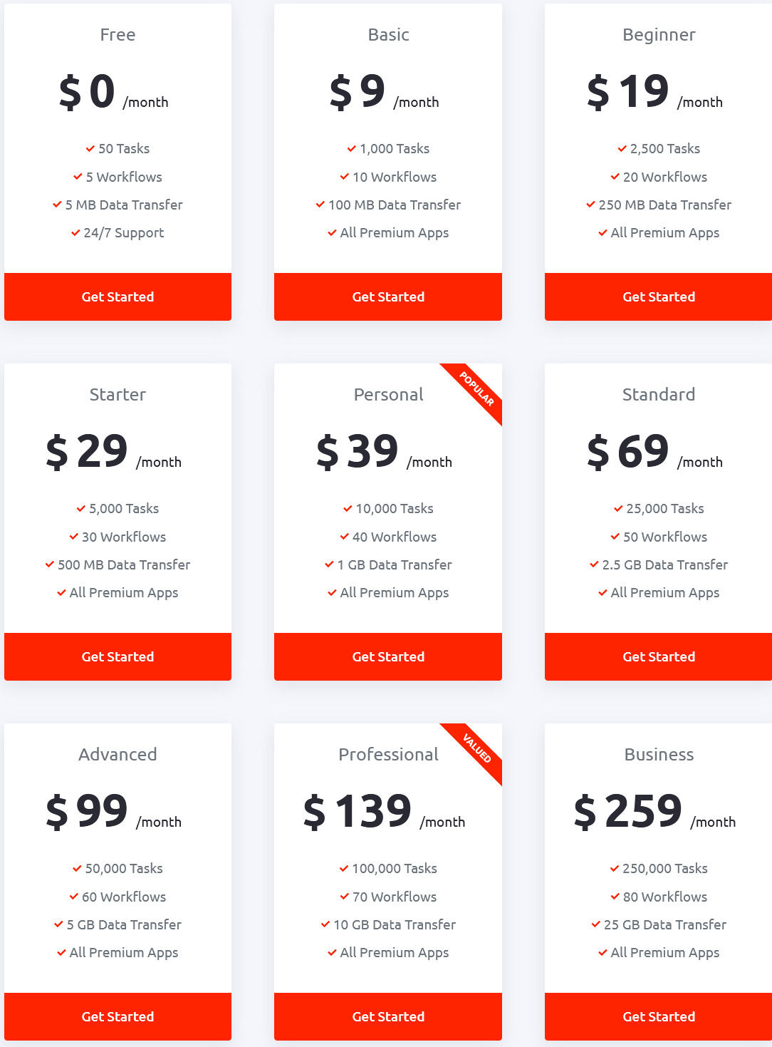 automatemyapp pricing