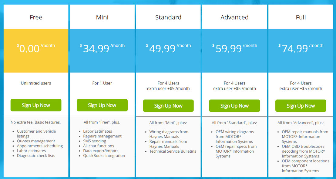 autorepair-cloud pricing