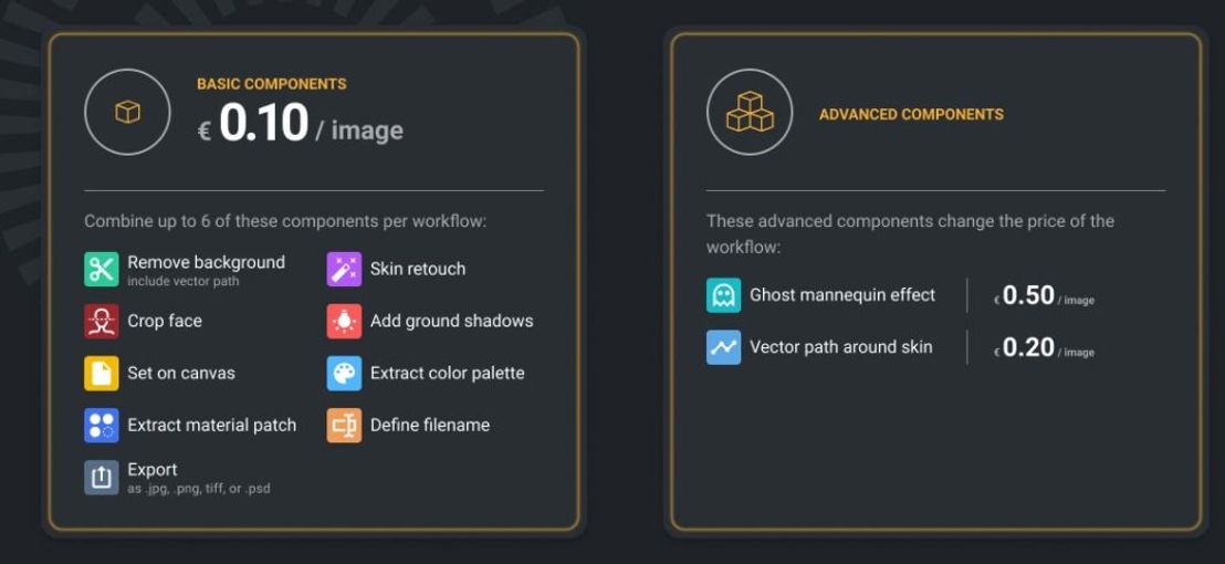 autoretouch pricing